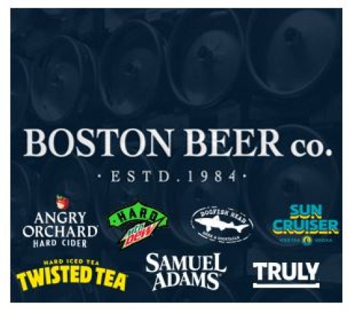 Boston Beer Company